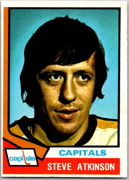 1974-75 O-Pee-Chee #192 Steve Atkinson  Washington Capitals  V46306