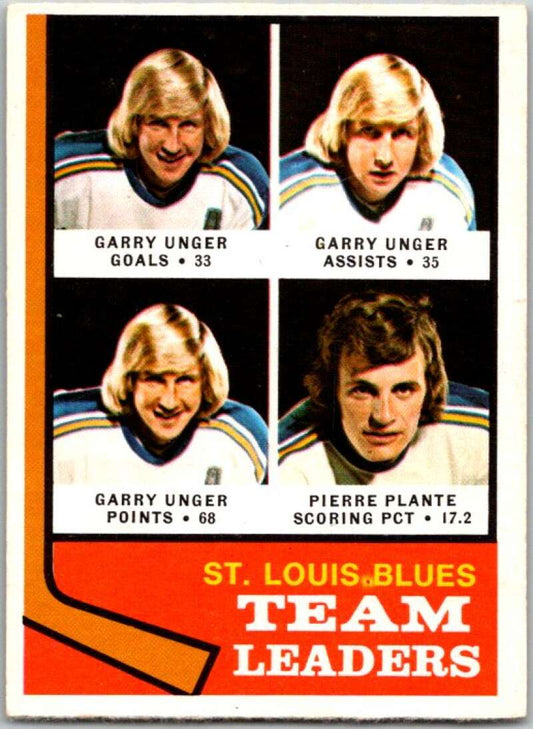 1974-75 O-Pee-Chee #197 Pierre Plante TL  St. Louis Blues  V46310