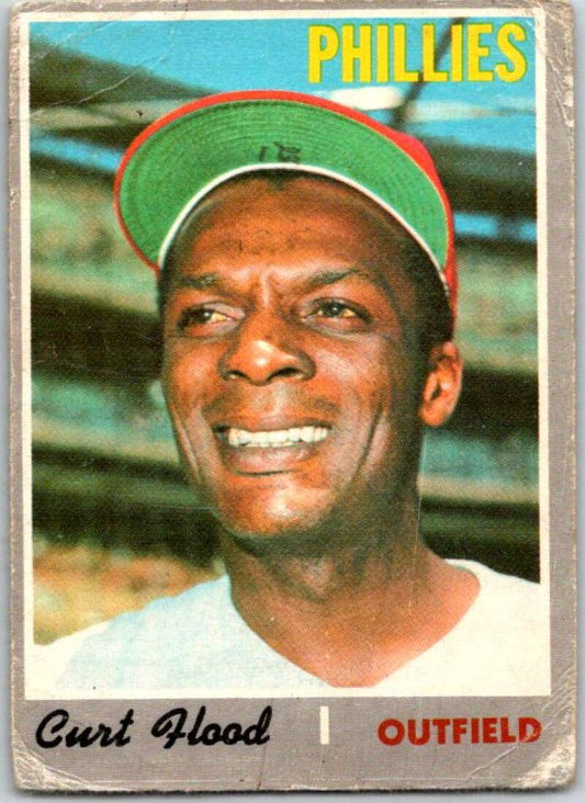 1970 Topps MLB #357 Bob Burda  San Francisco Giants  V47871