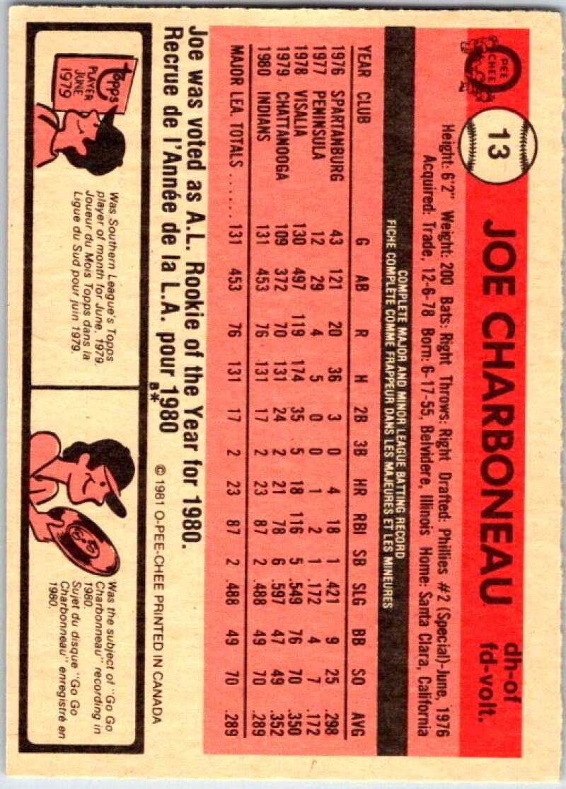 1981 O-Pee-Chee MLB #13 Joe Charboneau  Cleveland Indians  V47534
