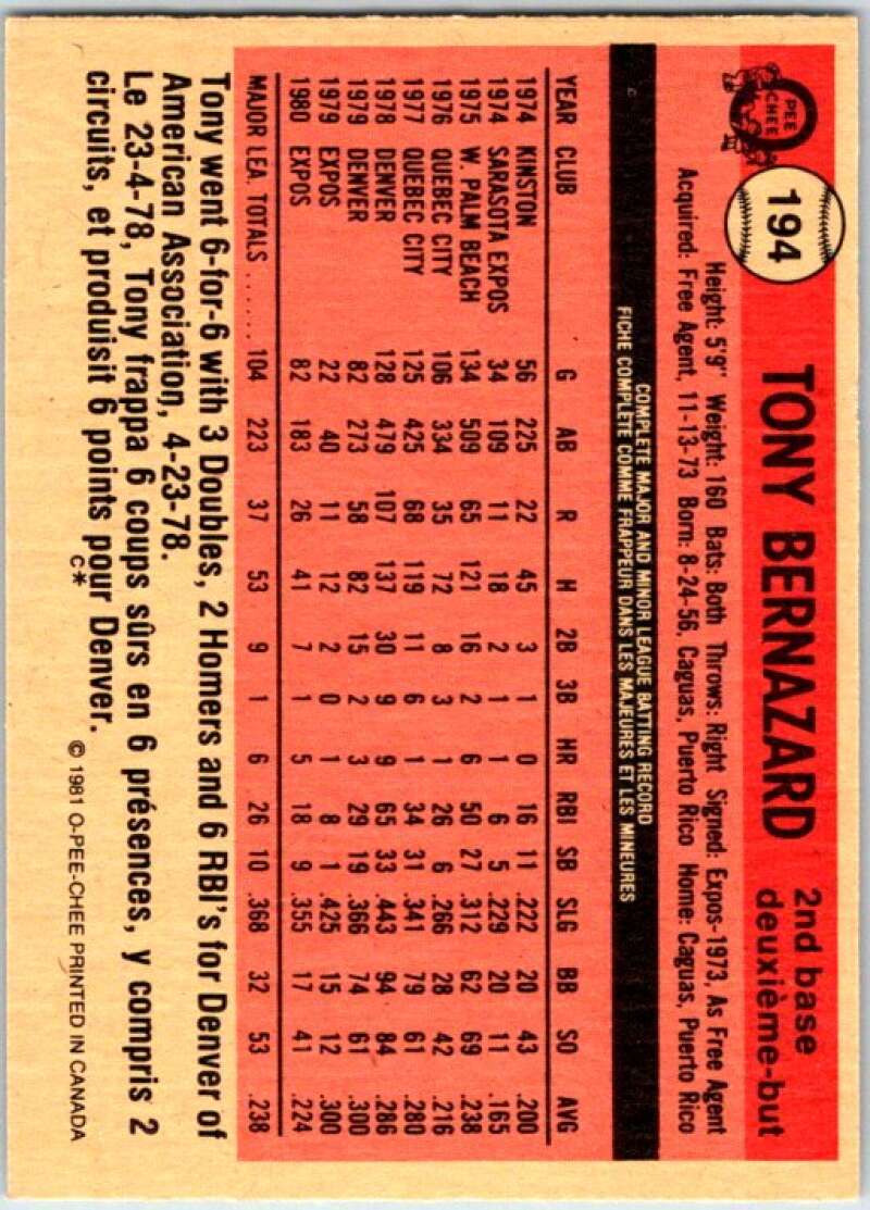 1981 O-Pee-Chee MLB #194 Tony Bernazard Montreal Expos  V47677