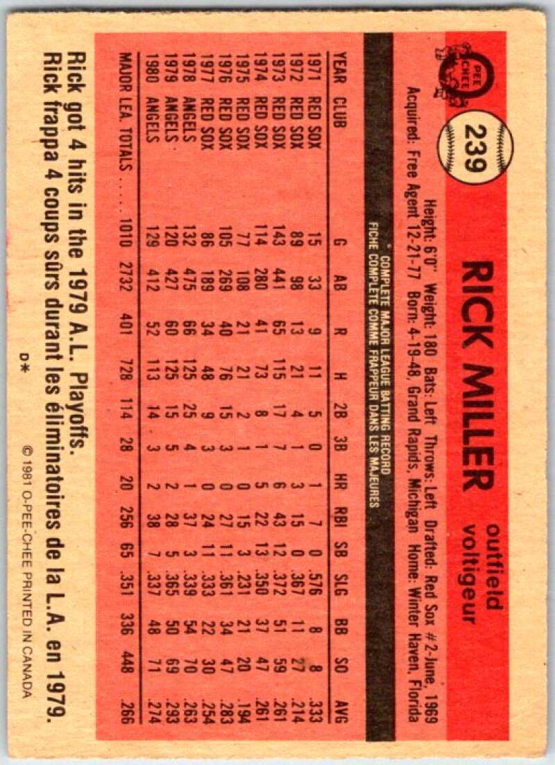 1981 O-Pee-Chee MLB #237 Charlie Moore  Milwaukee Brewers  V47710