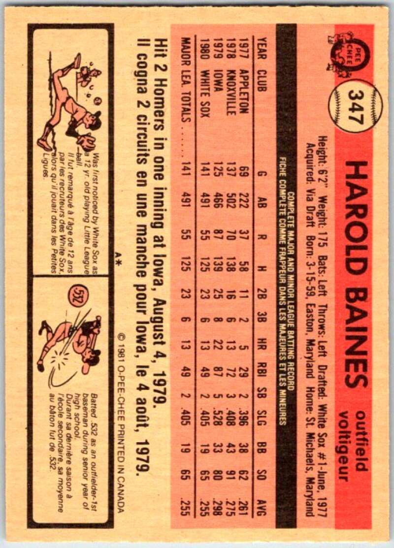 1981 O-Pee-Chee MLB #347 Harold Baines  Chicago White Sox  V47794