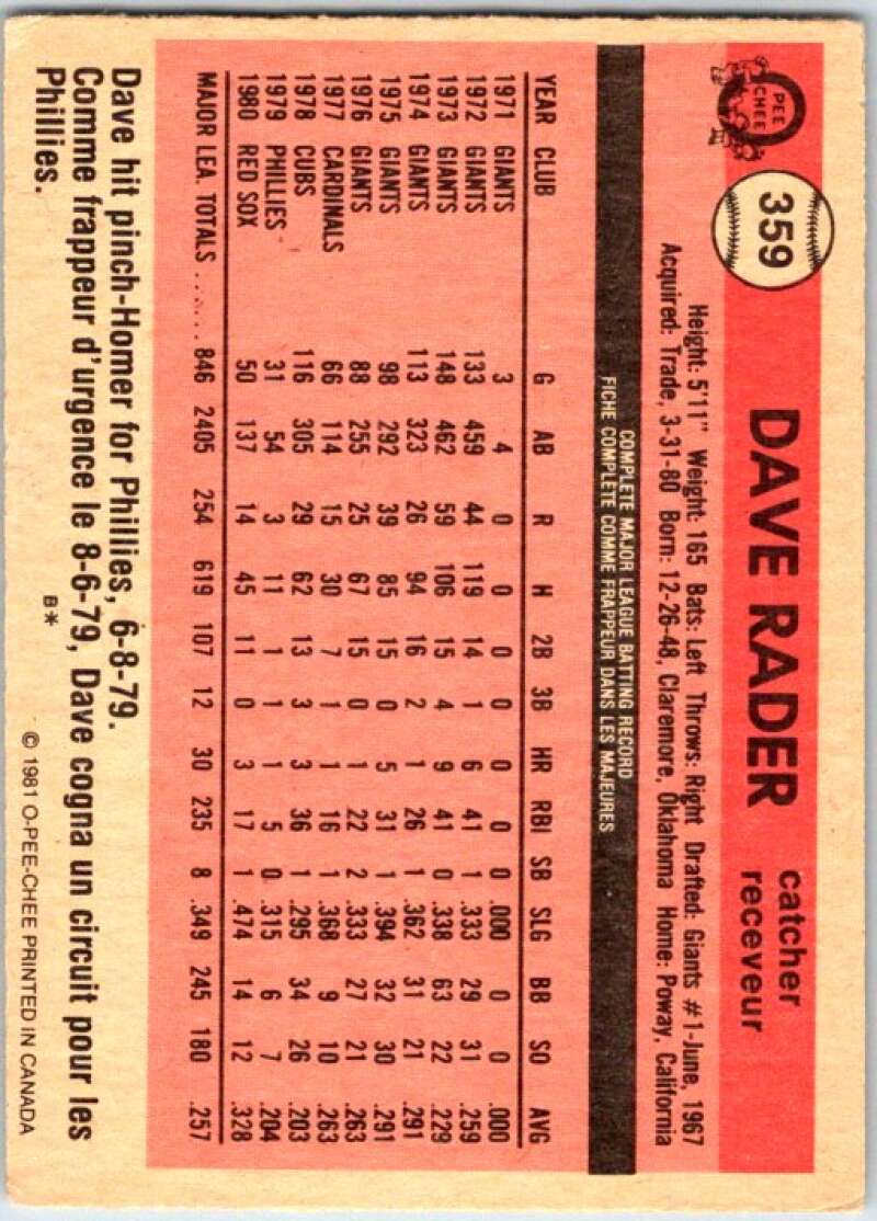 1981 O-Pee-Chee MLB #359 Dave Rader Angels/Red Sox  V47801