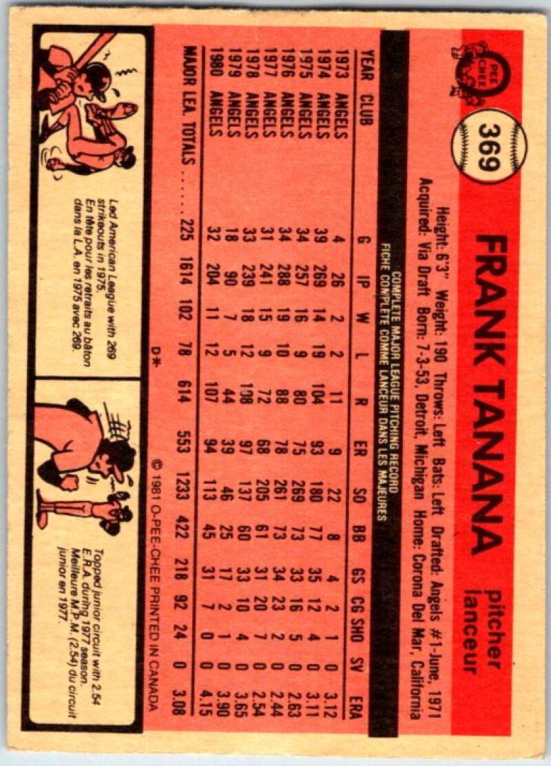 1981 O-Pee-Chee MLB #369 Frank Tanana Red Sox/Angels  V47811