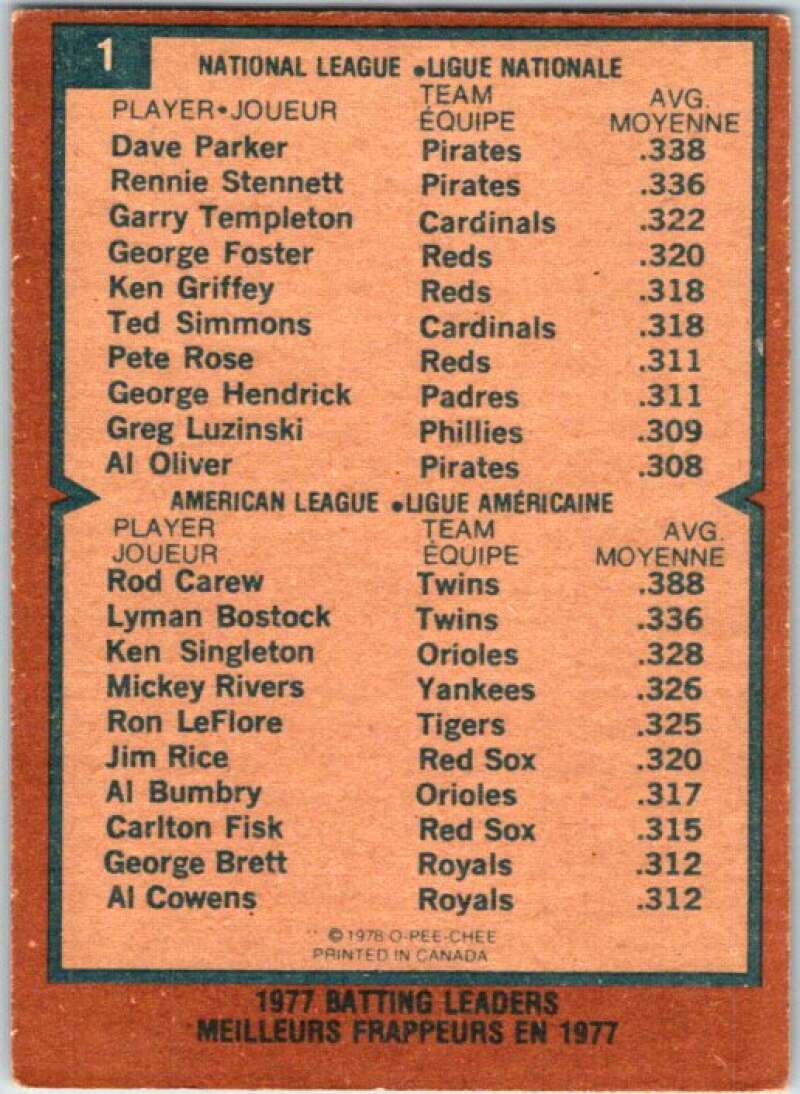 1978 O-Pee-Chee MLB #1 Dave Parker/Rod Carew LL   V48454