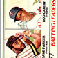 1979 O-Pee-Chee MLB #1 Dave Parker/Rod Carew LL   V48455