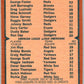 1979 O-Pee-Chee MLB #2 George Foster/Jim Rice DP LL   V48458