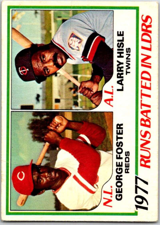 1980 O-Pee-Chee MLB #3 George Foster/Larry Hisle LL   V48462