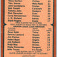 1978 O-Pee-Chee MLB #5 Carlton/Goltz/Leonard/Palmer  Leaders  V48465