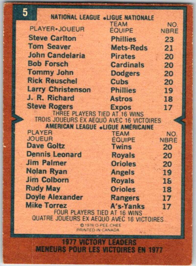 1978 O-Pee-Chee MLB #5 Carlton/Goltz/Leonard/Palmer  Leaders  V48465