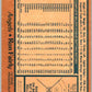 1979 O-Pee-Chee MLB #40 Ron Fairly  Angels/Blue Jays  V48551