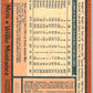 1979 O-Pee-Chee MLB #43 Willie Montanez  Mets/ Braves  V48556