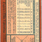 1978 O-Pee-Chee MLB #45 Ellis Valentine  Montreal Expos  V48559