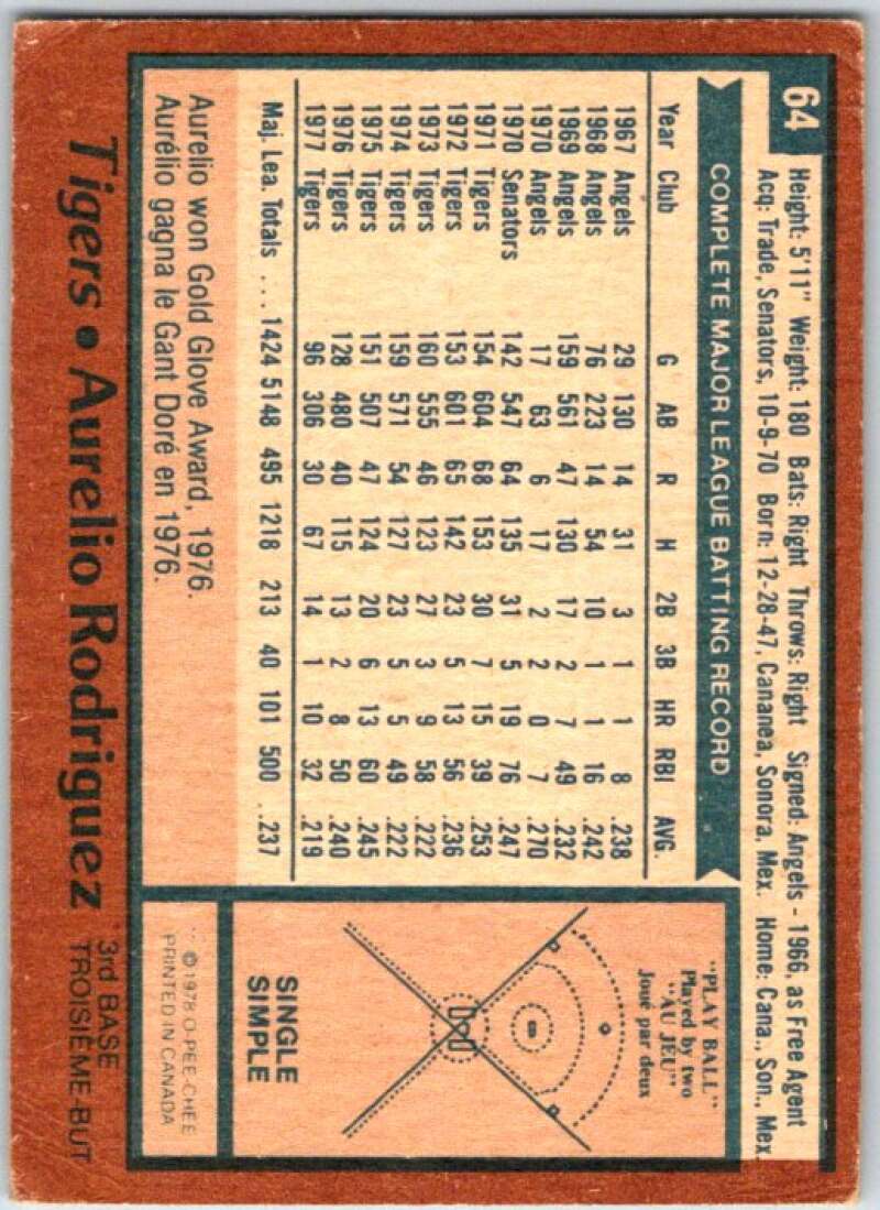 1978 O-Pee-Chee MLB #64 Aurelio Rodriguez  Detroit Tigers  V48600