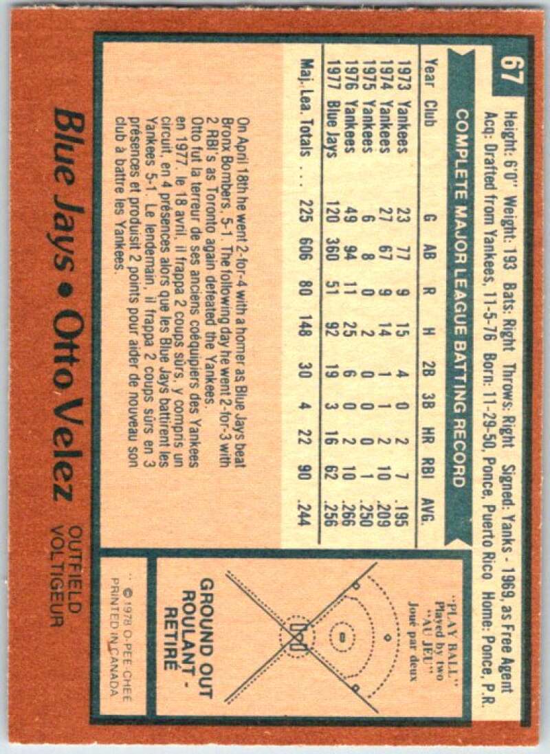 1978 O-Pee-Chee MLB #67 Otto Velez  Toronto Blue Jays  V48603