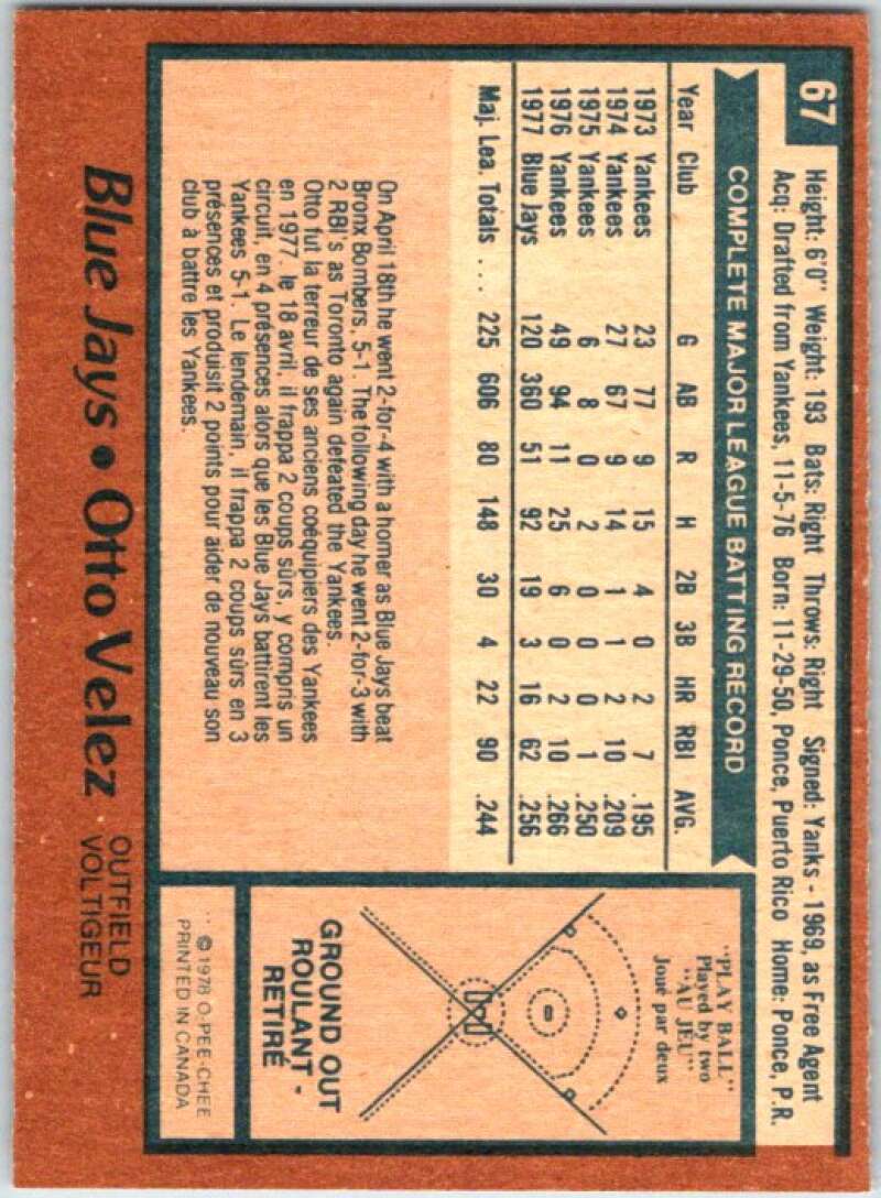 1978 O-Pee-Chee MLB #67 Otto Velez  Toronto Blue Jays  V48604