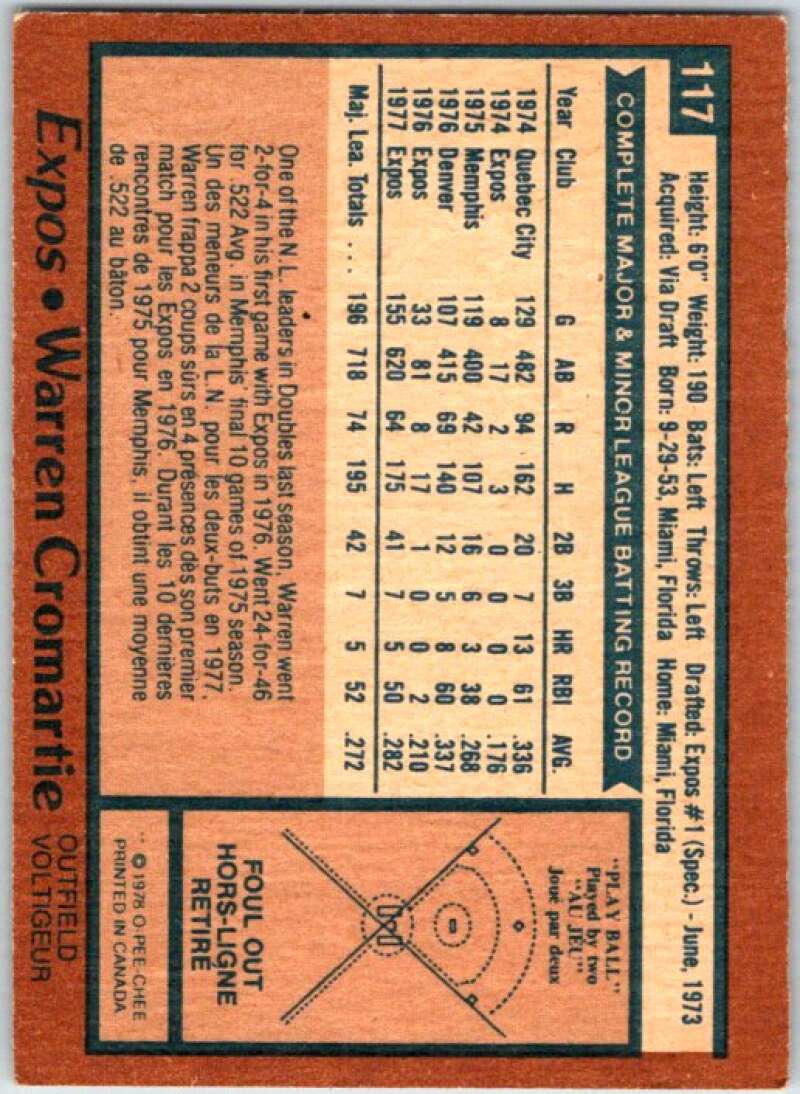 1979 O-Pee-Chee MLB #117 Warren Cromartie  RC Rookie Expos  V48703