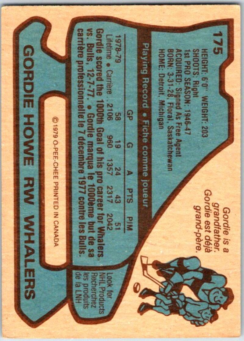 1979-80 O-Pee-Chee #175 Gordie Howe Hartford Whalers V48913