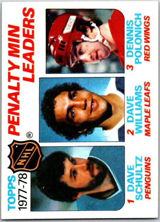 1978-79 Topps #66 Dennis Polonich LL  Detroit Red Wings  V48968