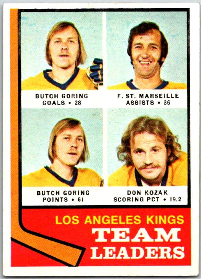 1974-75 Topps #98 Butch Goring/Frank St. Marseille/Don Kozak TL  V49005