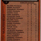 1975-76 Topps #7 1974-75 Stanley Cup Quarter Finals   V49042
