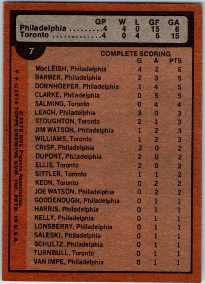 1975-76 Topps #7 1974-75 Stanley Cup Quarter Finals   V49042
