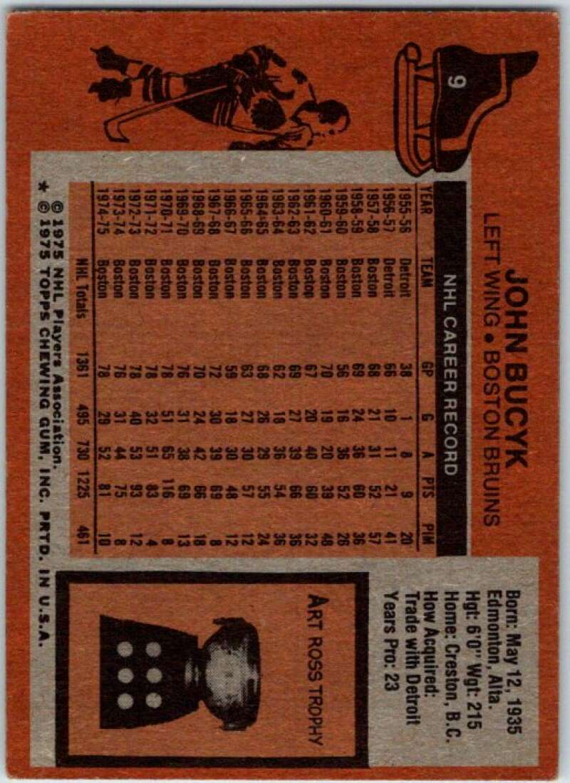 1975-76 Topps #9 Johnny Bucyk  Boston Bruins  V49043