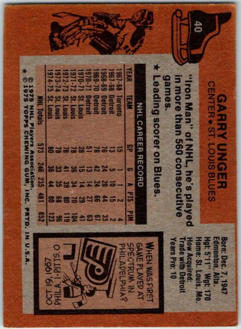 1975-76 Topps #40 Garry Unger  St. Louis Blues  V49053