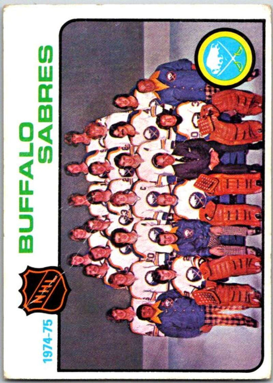 1975-76 Topps #83 Buffalo Sabres UER CL  Buffalo Sabres  V49071