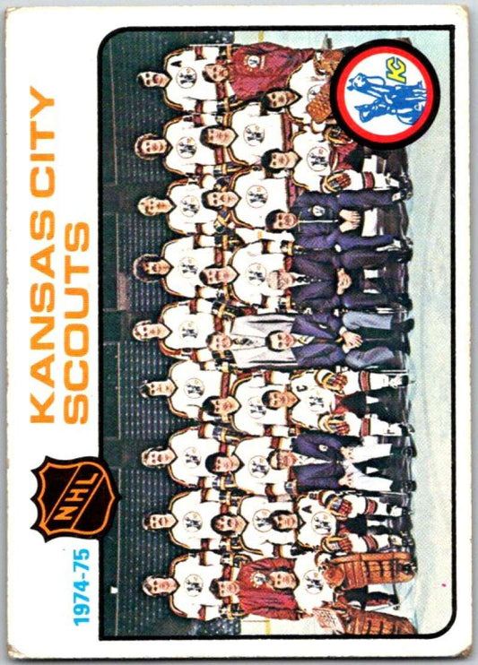 1975-76 Topps #88 Kansas City Scouts UER CL  Kansas City Scouts  V49072