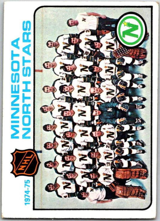 1975-76 Topps #89 Minnesota North Stars  Minnesota North Stars  V49073