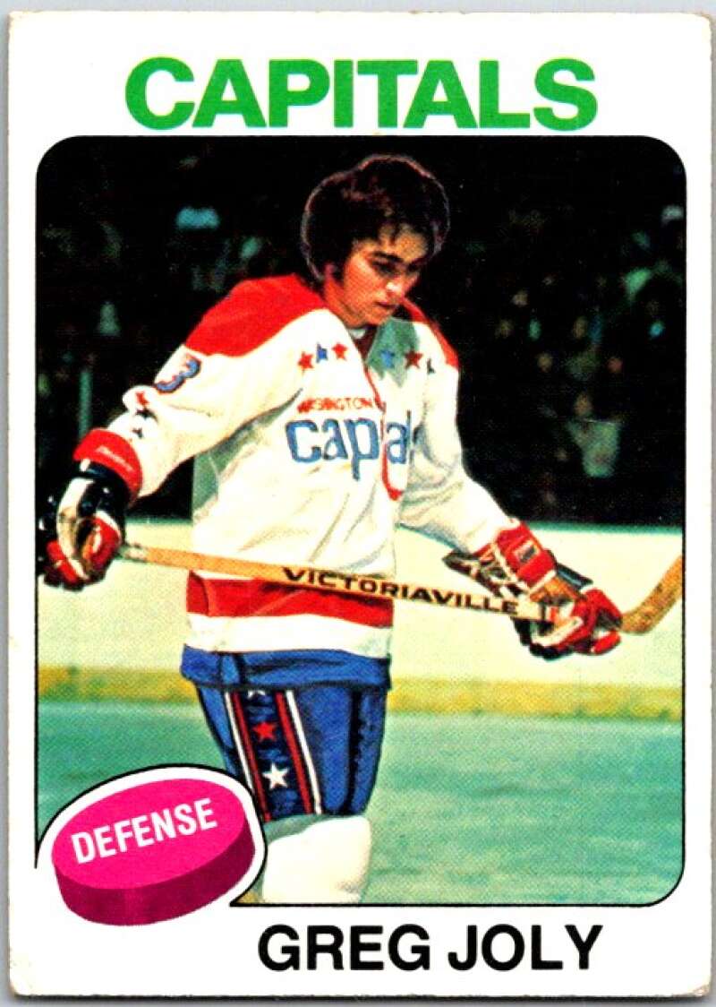 1975-76 Topps #170 Greg Joly   V49103