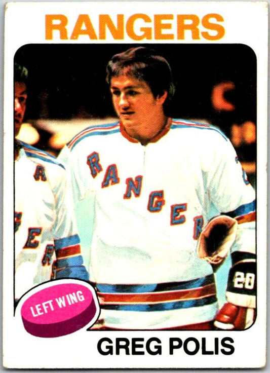 1975-76 Topps #201 Greg Polis  New York Rangers  V49109