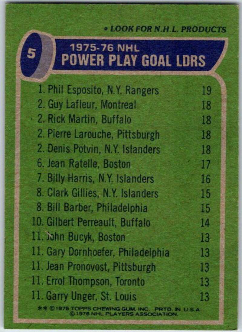 1976-77 Topps #5 Esposito/Lafleur/Martin/Larouche/ Potvin LL   V49162