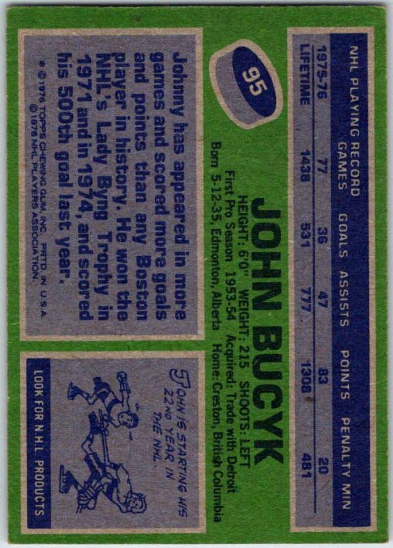 1976-77 Topps #95 Johnny Bucyk   V49187