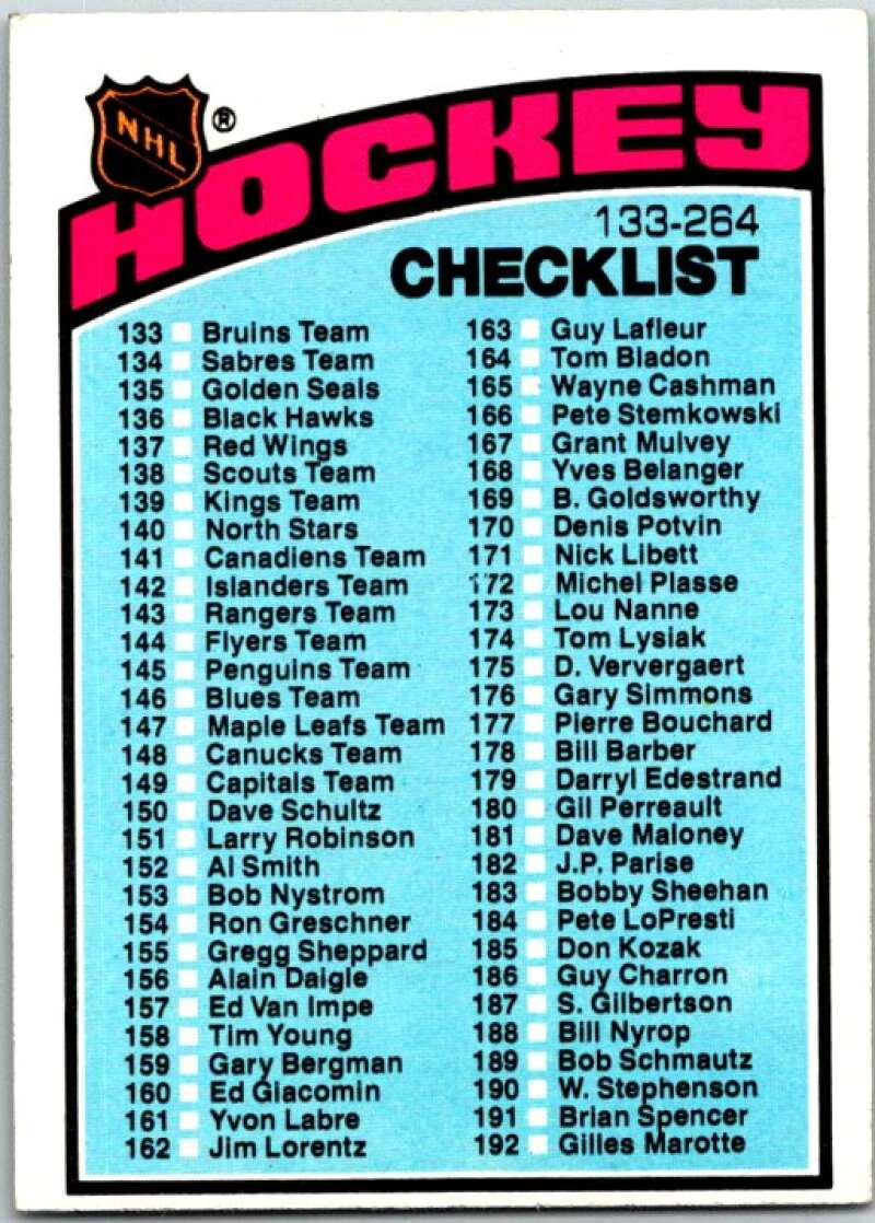 1976-77 Topps #258 Checklist   V49227