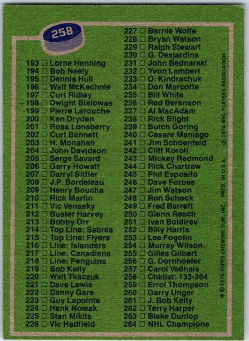 1976-77 Topps #258 Checklist   V49227