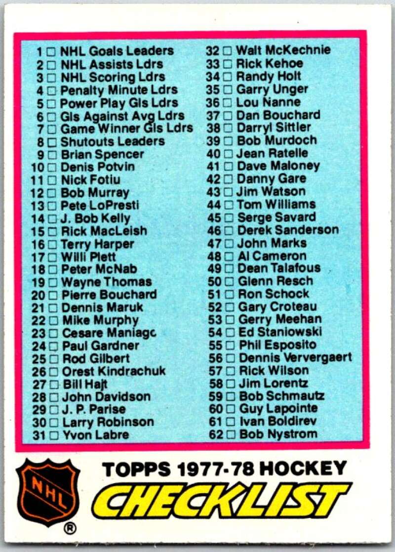 1977-78 Topps #68 Checklist   V49281