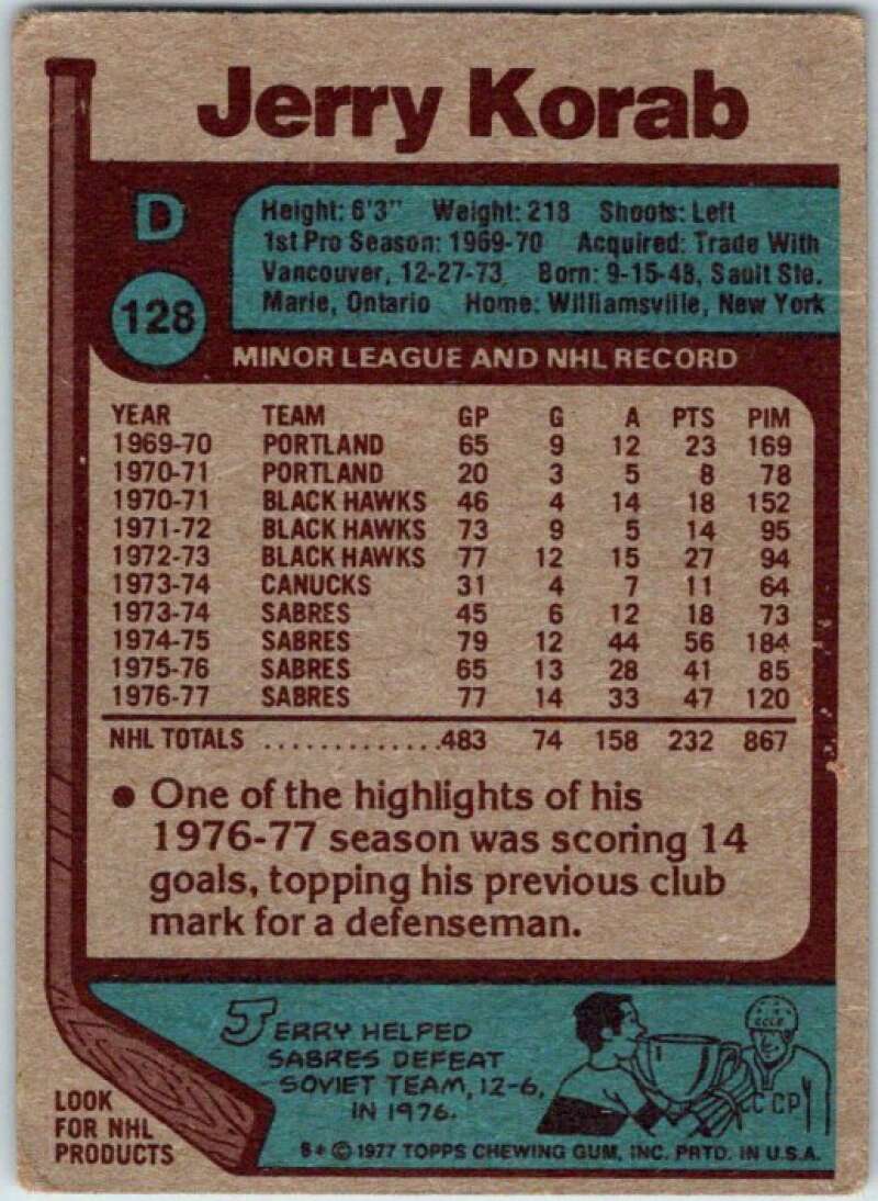 1977-78 Topps #128 Jerry Korab  Buffalo Sabres  V49326