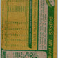 1980-81 Topps #13 Craig Ramsay  Buffalo Sabres  V49466