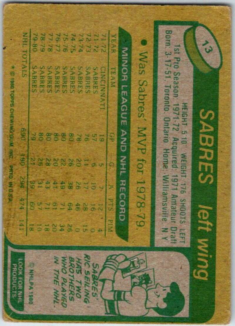 1980-81 Topps #13 Craig Ramsay  Buffalo Sabres  V49466