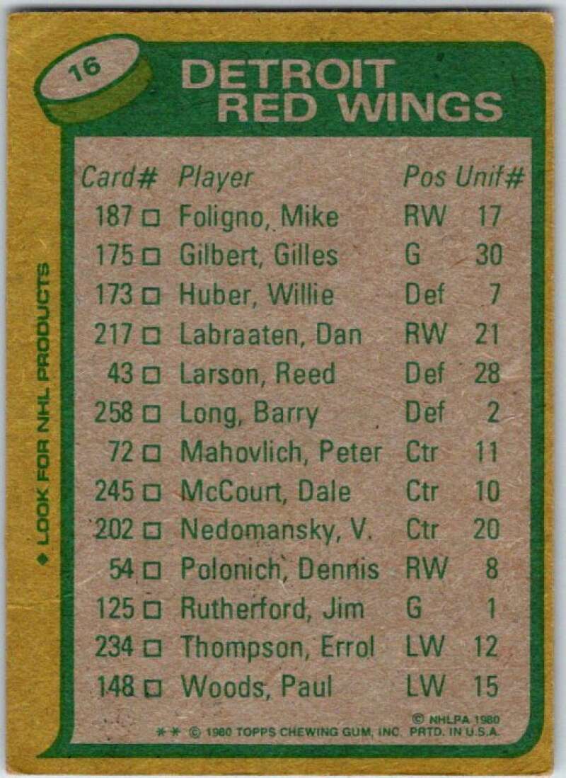 1980-81 Topps #16 Mike Foligno TL  Detroit Red Wings  V49471