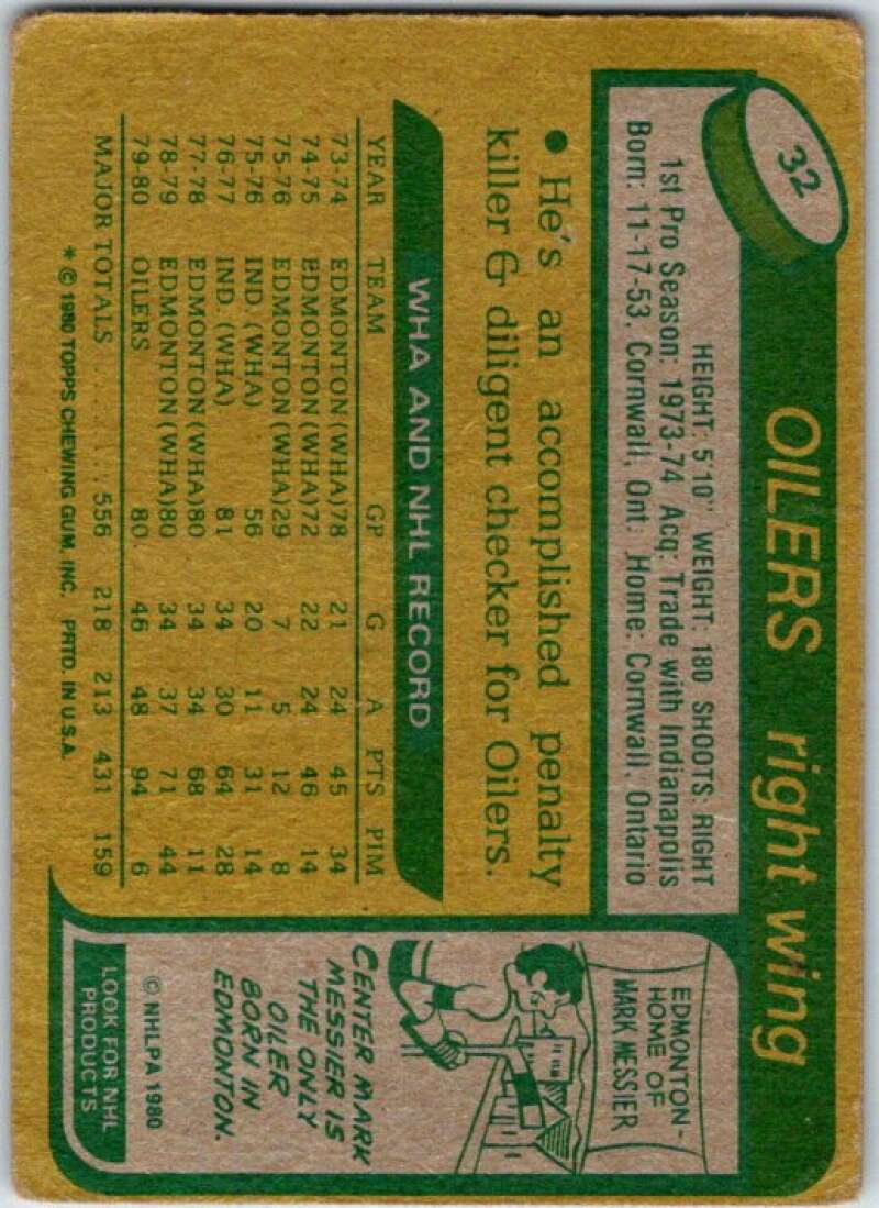 1980-81 Topps #32 Blair MacDonald  Edmonton Oilers  V49505