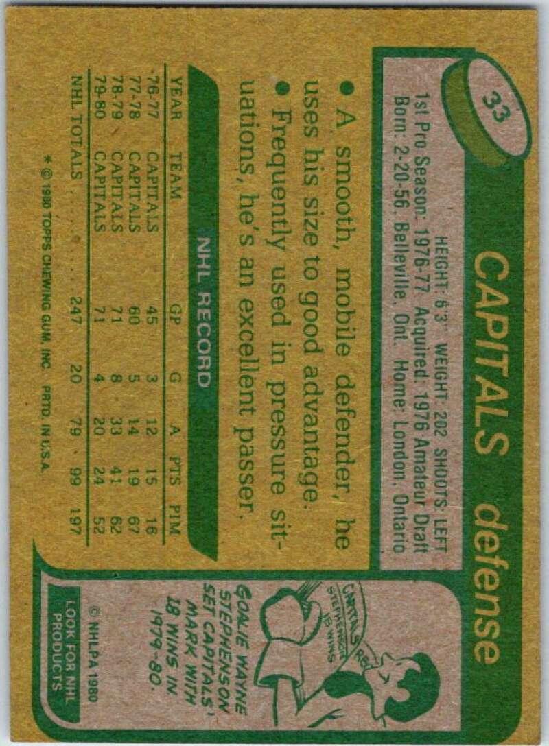 1980-81 Topps #33 Rick Green  Washington Capitals  V49510