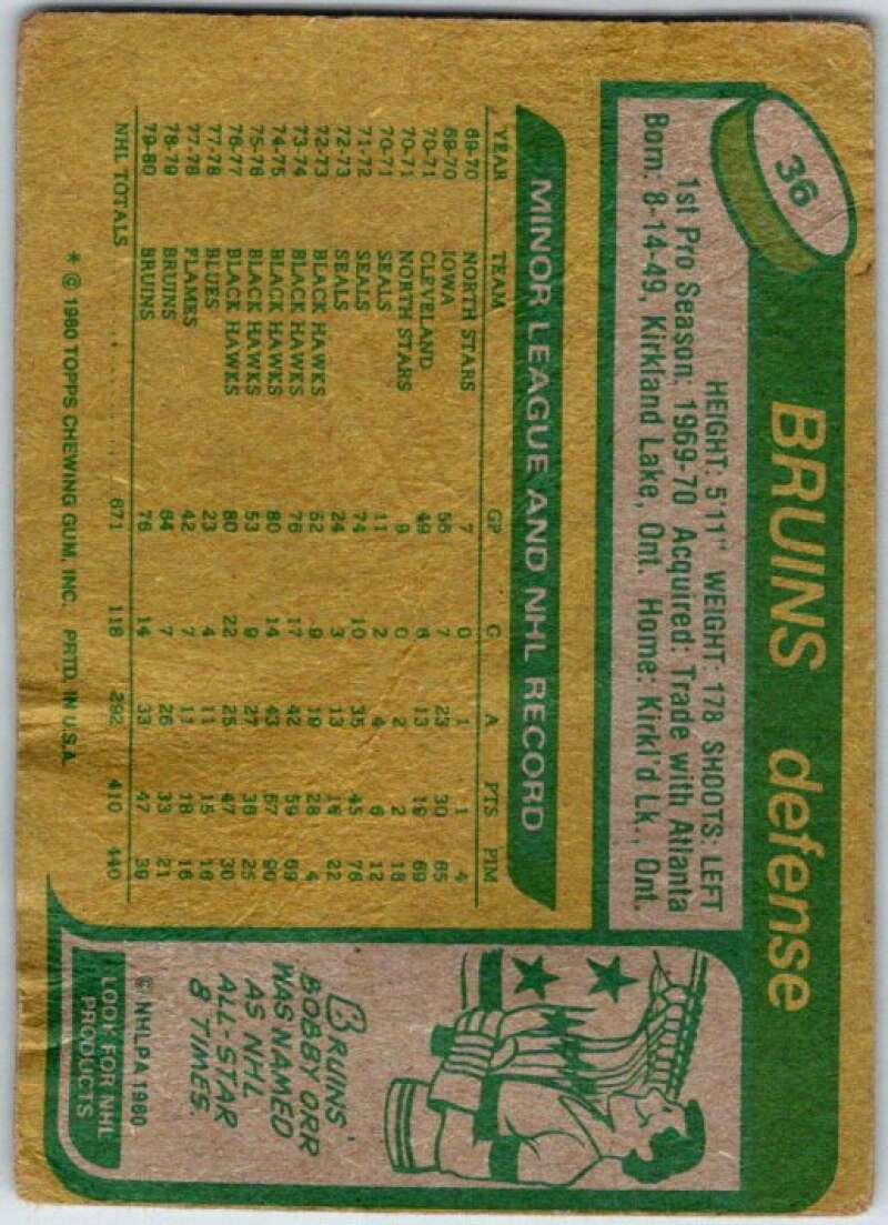 1980-81 Topps #36 Dick Redmond  Boston Bruins  V49516