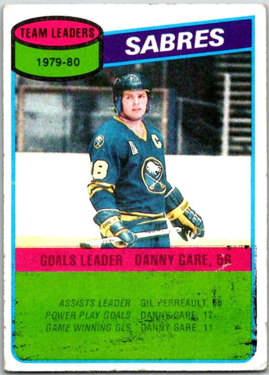 1980-81 Topps #38 Danny Gare TL  Buffalo Sabres  V49520
