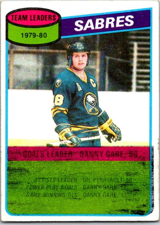 1980-81 Topps #38 Danny Gare TL  Buffalo Sabres  V49521