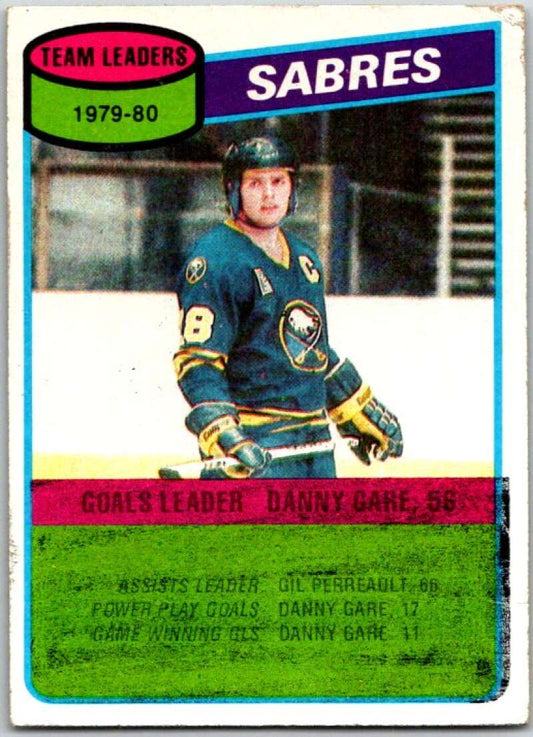 1980-81 Topps #38 Danny Gare TL  Buffalo Sabres  V49522