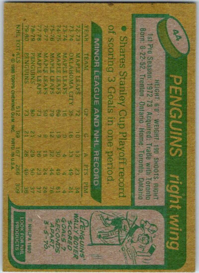 1980-81 Topps #44 George Ferguson  Pittsburgh Penguins  V49535